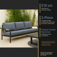 Solterra Luxe Outdoor Lounge Set — Results & Stats